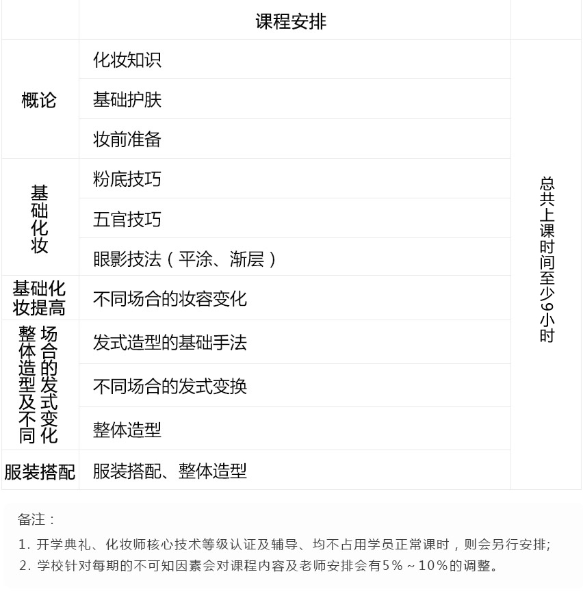 個人形象設(shè)計